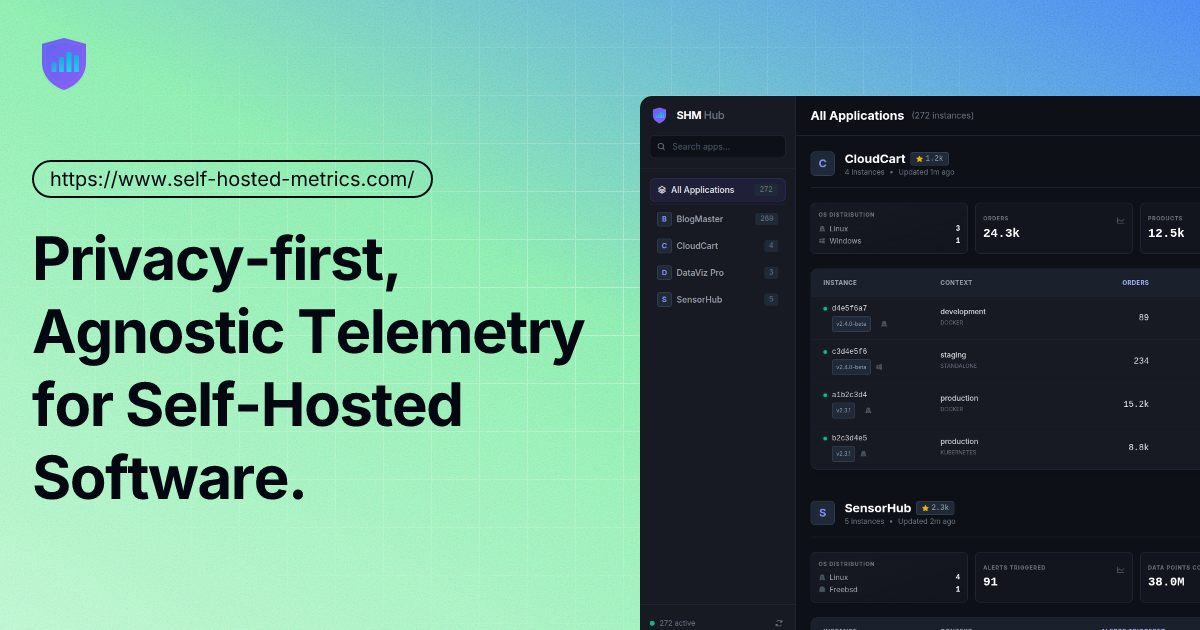 SHM — Pourquoi j’ai créé un système de métriques pour le self-hosted