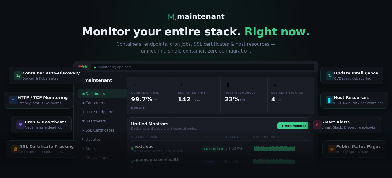 Maintenant — Monitorer tout. Ne rien configurer.