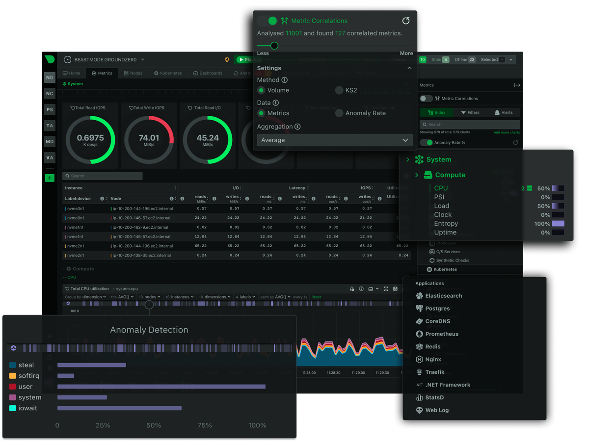 L'art de la traçabilité